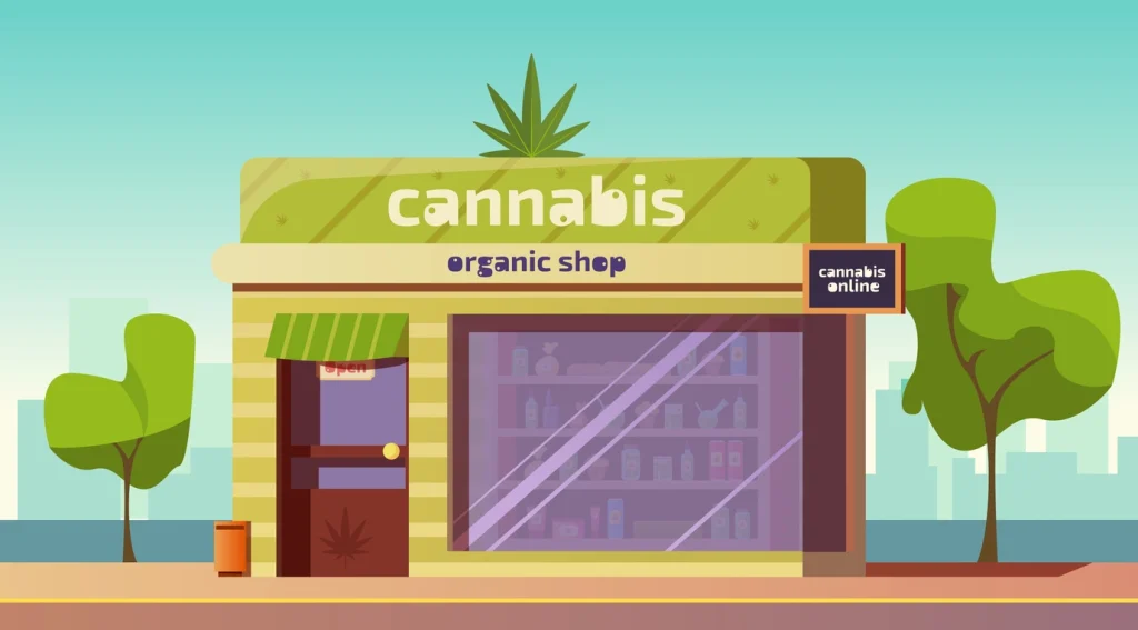 Scope of a California Cannabis Cultivation License